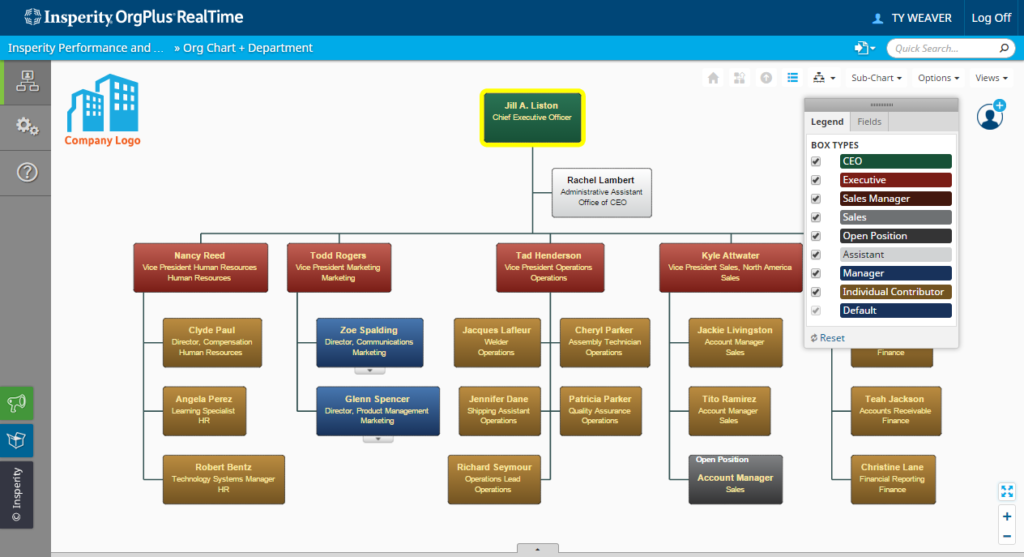 OrgPlus RealTime Express Create Quick and Easy Org Charts