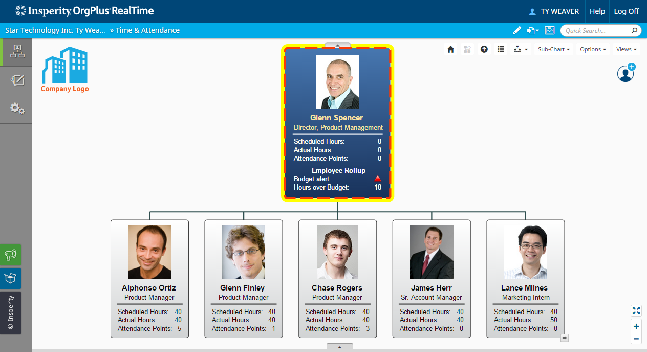orgplus realtime professional online org chart software org chart plus