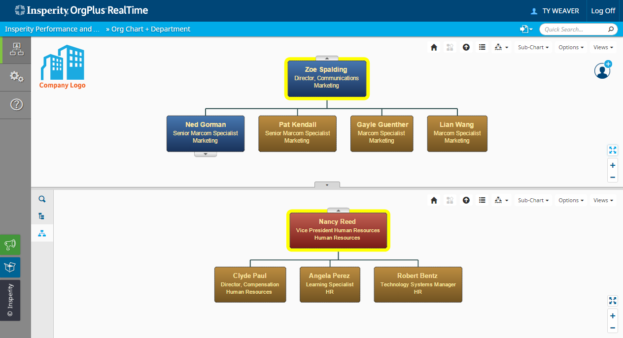 compare business departments using an org chart creator