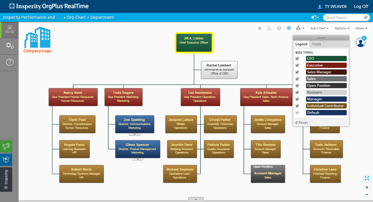 Org Chart Plus Software