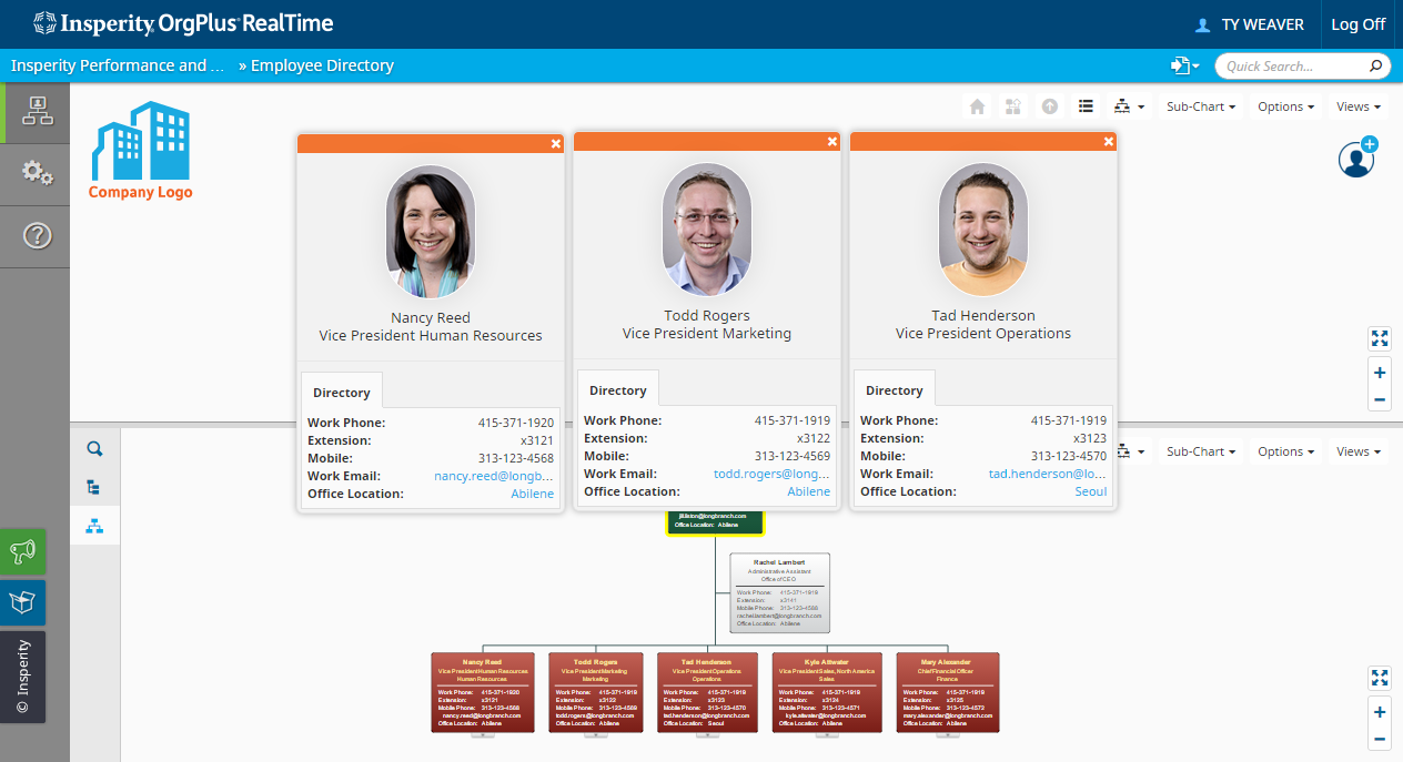 create organization charts to compare employees
