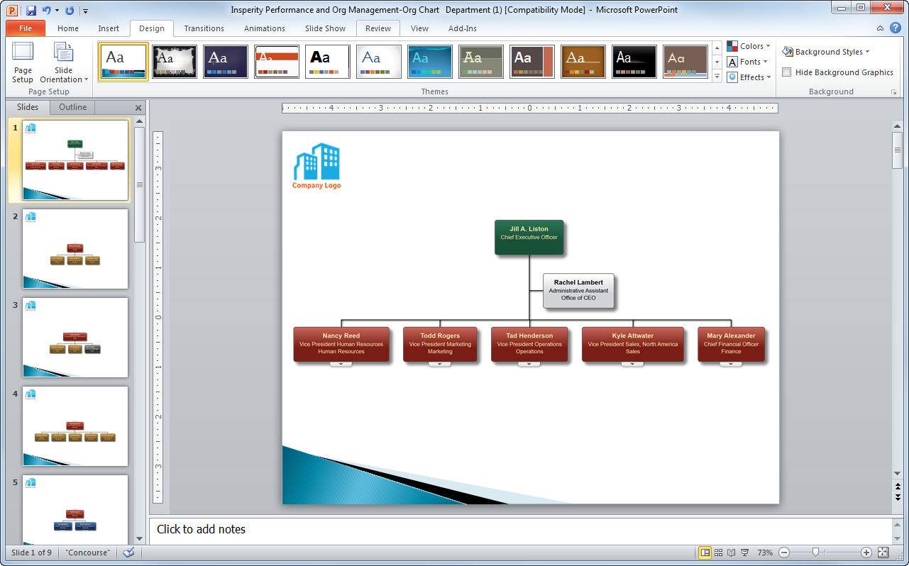 create an organizational chart and export it to Powerpoint
