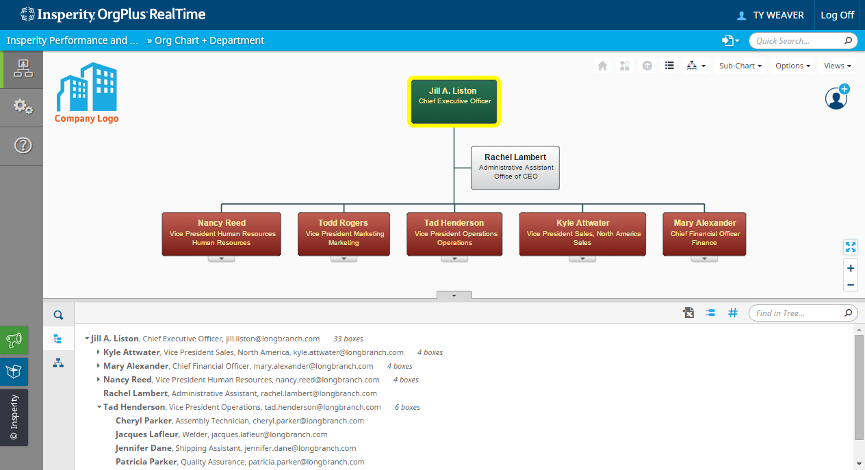 Corporate Org Chart Software