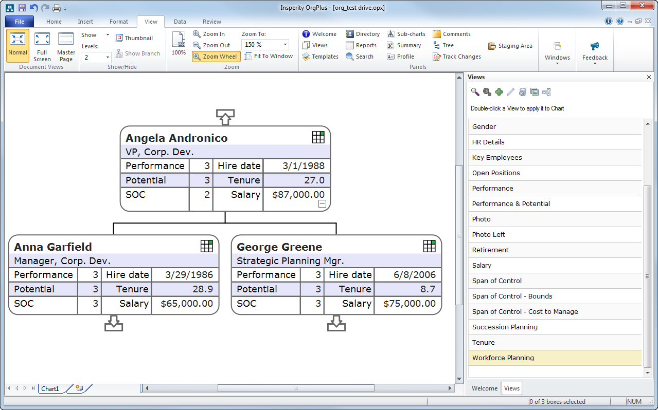 View your workforce information